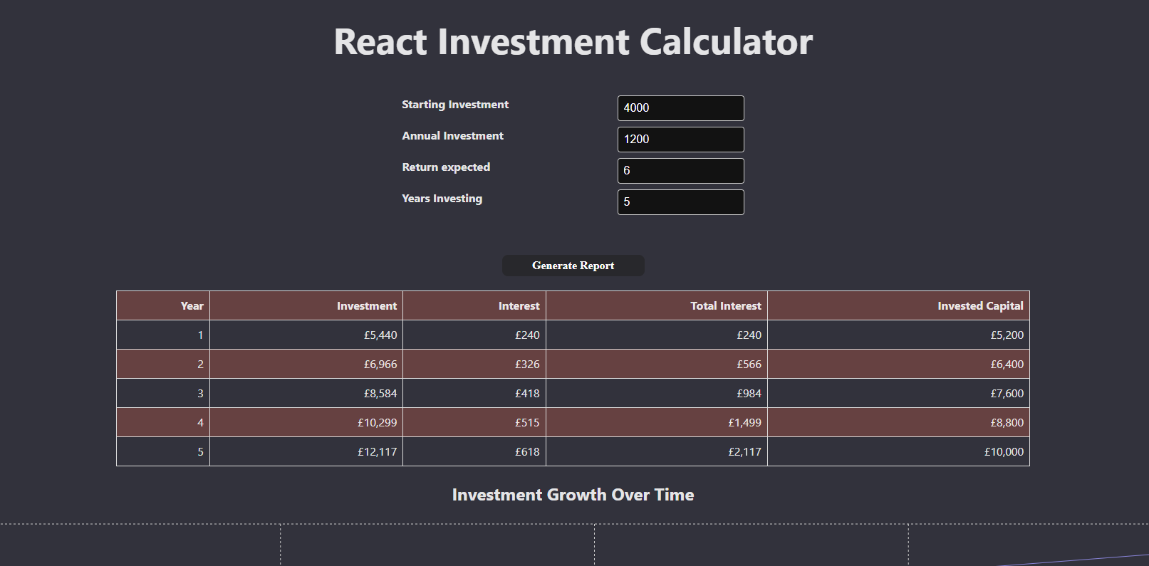 Investment Calculator